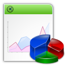 Enterprise resource planning (ERP)